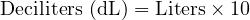  \text{Deciliters (dL)} = \text{Liters} \times 10 