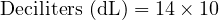  \text{Deciliters (dL)} = 14 \times 10 