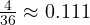  \frac{4}{36} \approx 0.111 