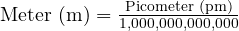  \text{Meter (m)} = \frac{\text{Picometer (pm)}}{1,000,000,000,000} 